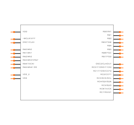 PIC16F73-E/SP Symbol