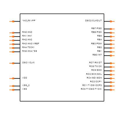 PIC16F73-E/SS Symbol