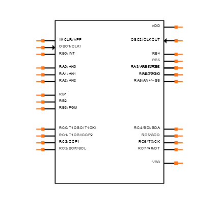 PIC16F73-I/SO Symbol
