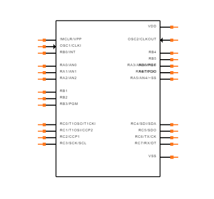 PIC16F76-I/SP Symbol