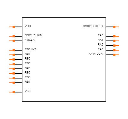 PIC16F84A-20/SO Symbol