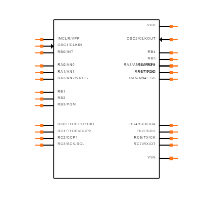 PIC16F873-04/SP Symbol