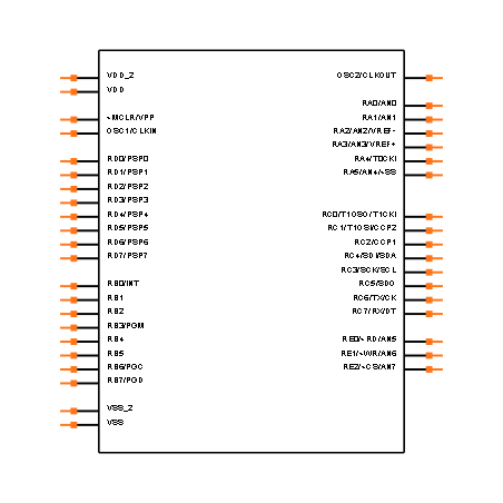 PIC16F874-04/P Symbol
