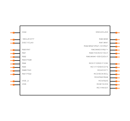 PIC16F876A-E/SP Symbol