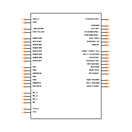 PIC16F877-10E/L Symbol