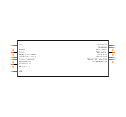 PIC16F88-E/P Symbol