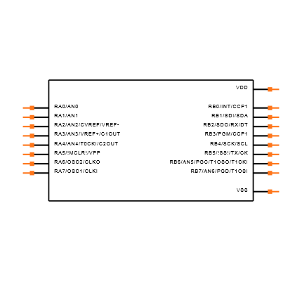 PIC16F88-I/SO Symbol