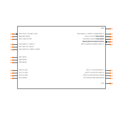 PIC16F916-I/SO Symbol