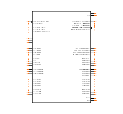 PIC16F946-I/PT Symbol