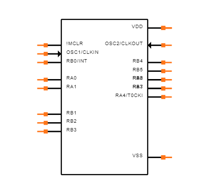 PIC16LF84A-04I/SS Symbol