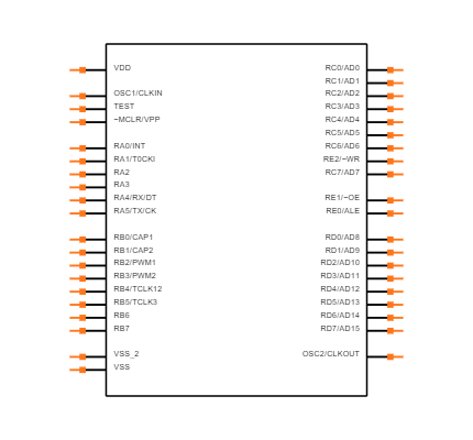 PIC17C44-25/P Symbol