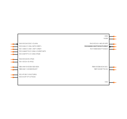 PIC18F13K50-I/SO Symbol