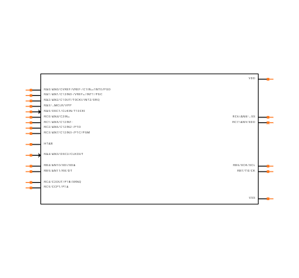 PIC18F14K22-I/ML Symbol