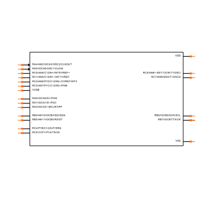 PIC18F14K50-I/SO Symbol