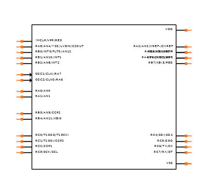 PIC18F2221-I/SS Symbol
