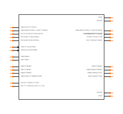 PIC18F2331-I/SO Symbol