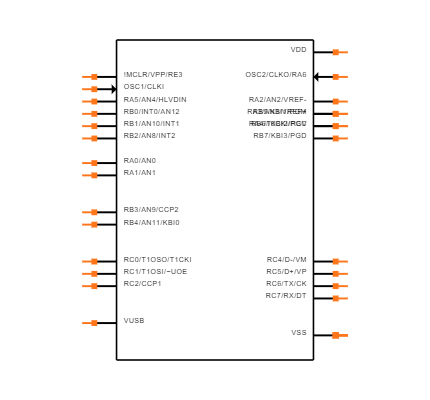 PIC18F2450-I/SO Symbol