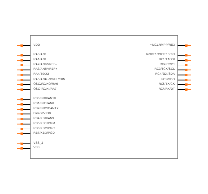 PIC18F2480-E/SO Symbol