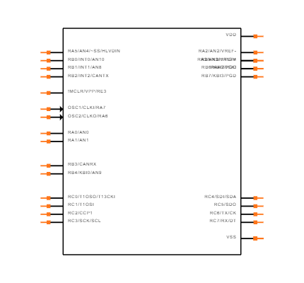 PIC18F2480-I/SO Symbol
