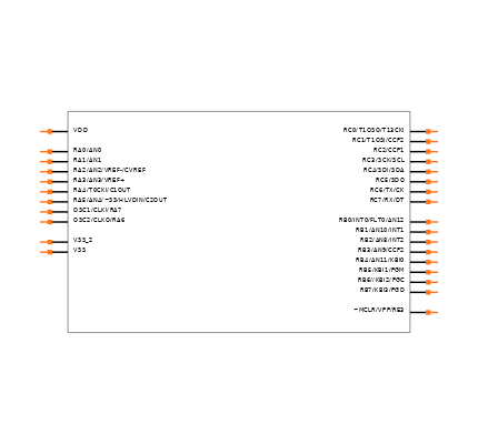 PIC18F252-E/SO Symbol
