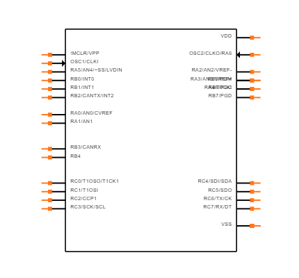 PIC18F258-I/SP Symbol