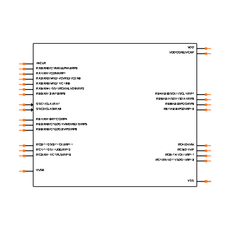 PIC18F25J50-I/SP Symbol