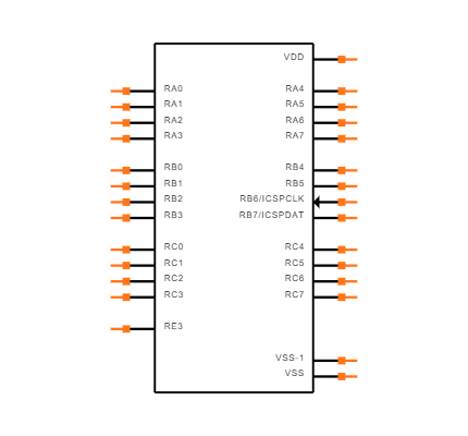 PIC18F25K83-I/SS Symbol