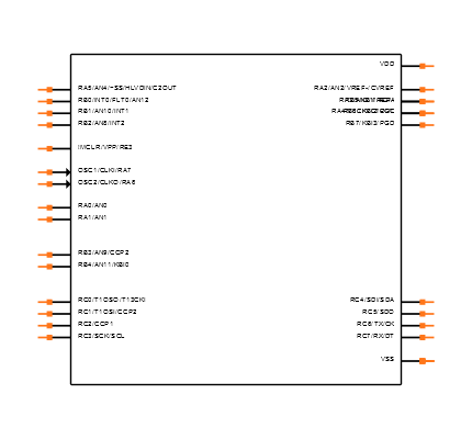 PIC18F2610-I/SP Symbol