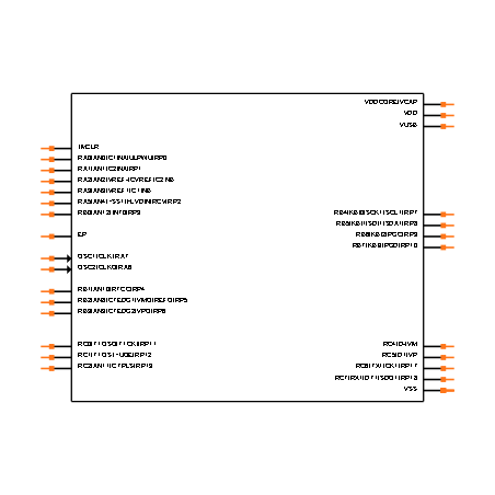 PIC18F26J50-I/ML Symbol