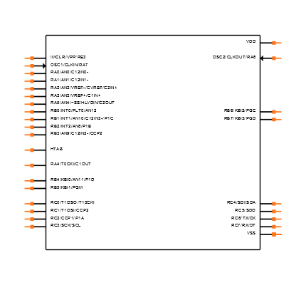PIC18F26K20-E/ML Symbol