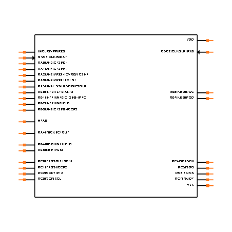 PIC18F26K20-I/ML Symbol