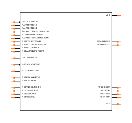 PIC18F26K20-I/SP Symbol