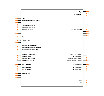 PIC18F44J11-I/ML Symbol