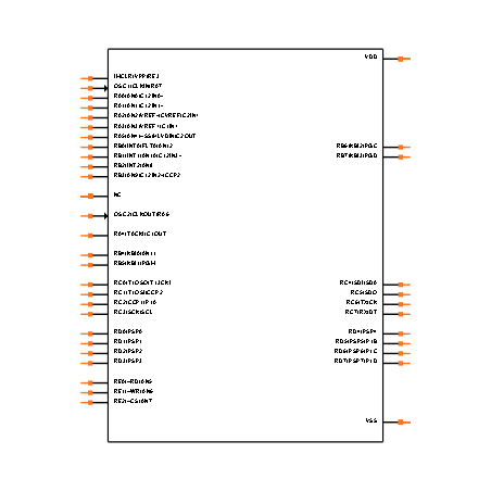 PIC18F44K20-I/PT Symbol