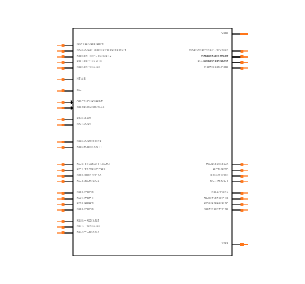 PIC18F4520-I/ML Symbol