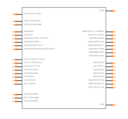 PIC18F4520-I/P Symbol