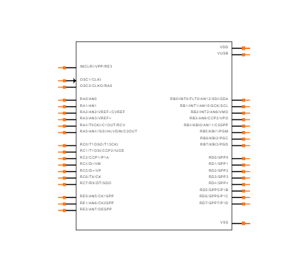 PIC18F4550-I/P Symbol