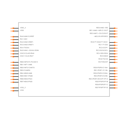 PIC18F4585-E/P Symbol