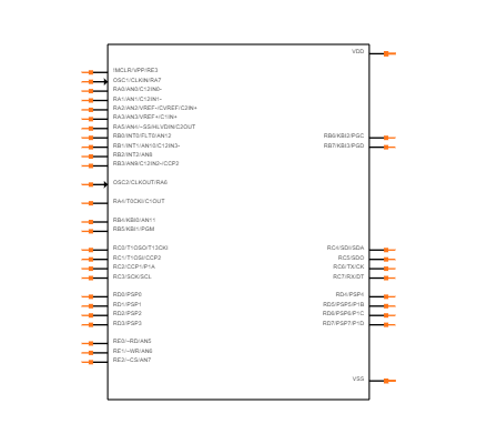 PIC18F45K20-I/P Symbol