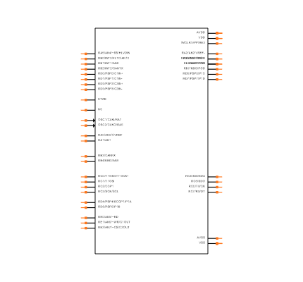PIC18F4680-I/ML Symbol