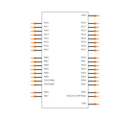 PIC18F46K22-E/PT Symbol