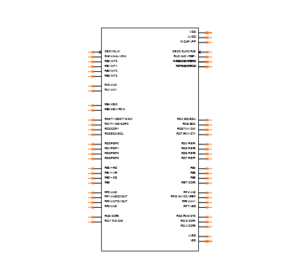 PIC18F6720-I/PT Symbol