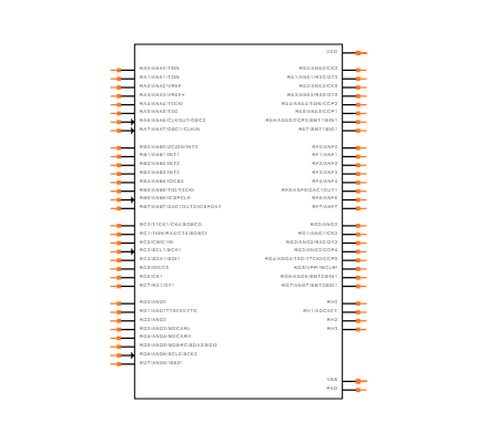 PIC18F67K40-I/MR Symbol