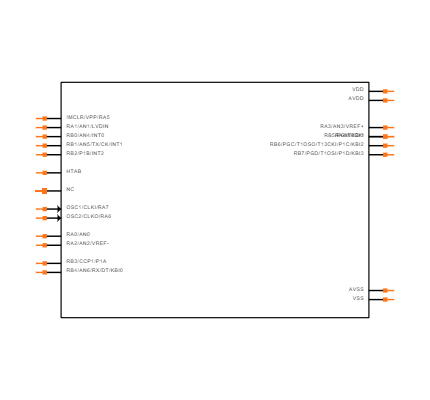 PIC18LF1320-I/ML Symbol