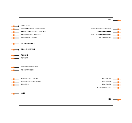 PIC18LF2550-I/SO Symbol
