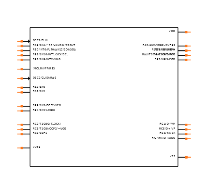 PIC18LF2550-I/SP Symbol
