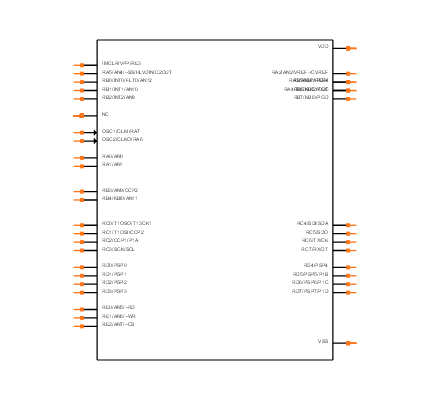 PIC18LF4525-I/PT Symbol