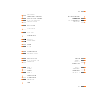 PIC18LF4550-I/PT Symbol
