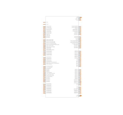 PIC24EP512GU814-I/PH Symbol