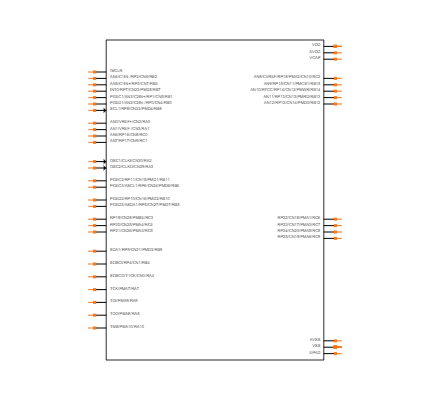 PIC24HJ128GP504-I/ML Symbol